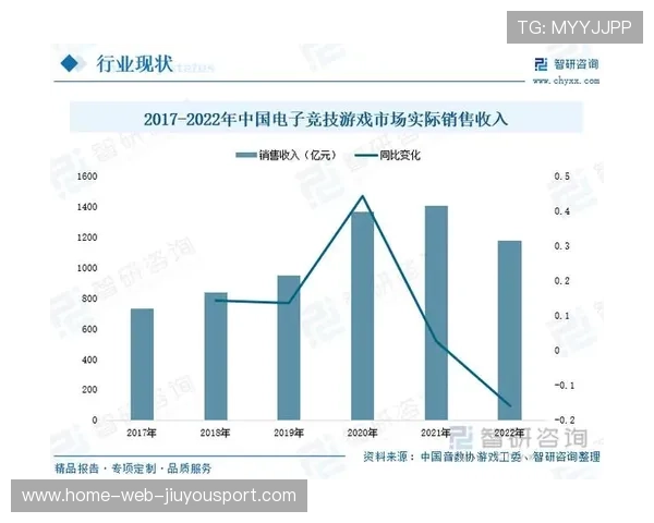 中小城市运动消费潜力释放促进市场下沉